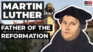 Martin Luther The Father of the Reformation [upl. by Armat]