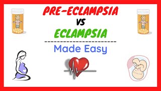 Preeclampsia and Eclampsia Preeclampsia in Pregnancy Symptoms Pathophysiology Treatment [upl. by Darrell]