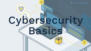 Cybersecurity Basics Checklist – 10 Steps for Starting Your Strategy [upl. by Lynne]