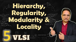 VLSI Terminologies Hierarchy Regularity Modularity amp Locality Explained [upl. by Edana]