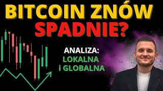 Analiza Bitcoina Poniedziałek Tradera Radosław Rygielski 27062022 [upl. by Burnard]