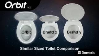 Dometic MasterFlush Toilet With ORBIT Design for DAME [upl. by Amikay]