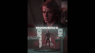 Darth Maul TCW S7 VS Pre Conflict Knightfall Vader starwars edit aftereffects [upl. by Noffets]