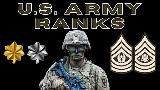 US ARMY RANKS [upl. by Ecinaj363]