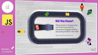 Interactive Airport Luggage Carousel eLearning Experience Built Using Articulate Storyline 360 [upl. by Kesia]