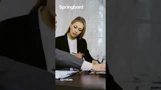 Lease Abstraction Made Easy with Springbord Commercial Real Estate Services [upl. by Rogozen]