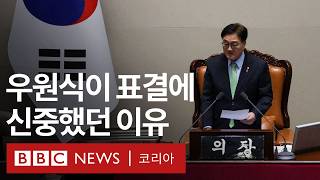 민주주의 지키겠다는 각오로 담 넘었다 우원식 국회의장 단독 인터뷰  BBC News 코리아 [upl. by Aver]