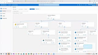 Why and how to govern your data estate with Azure Purview [upl. by Hinkel]