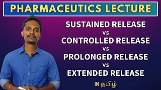 Sustainedrelease and Controlledrelease Formulations Explained [upl. by Cody]