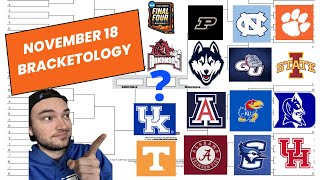 Bracketology Update  November 18 2024 [upl. by Hosea]