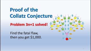 Proof of the Collatz Conjecture Problem 3n1 solved [upl. by Yrehcaz]