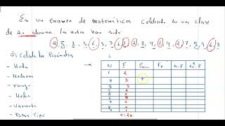 Resúmenes temas claves de matemáticas para pruebas de acceso a grado superior y  25 estadística I [upl. by Llennoc]