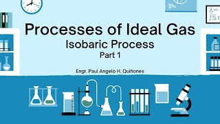 Derivation in Isobaric Process [upl. by Yornoc15]