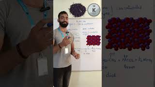 Reneet saturated and unsaturated chemistry Question  with practical explanation [upl. by Kremer]