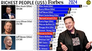 RICHEST PEOPLE IN THE WORLD 19532024  ELON MUSK 304B [upl. by Dareece]