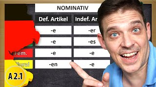 German Adjective Endings  Adjektivdeklination im Nominativ [upl. by Anselmo]