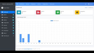 Employee Management System in PHP Laravel For District Judiciary [upl. by Macleod401]