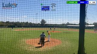 OKPrepSeries Video Highlights Moss vs Stuart [upl. by Tewfik692]