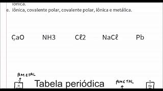 Nos compostos CaOs NH3g Cℓ2g NaCℓs e Pbs há entre seus átomos ligações do tipo [upl. by Chavey]