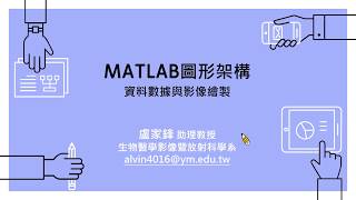 20181129 Lesson11Matlab圖形架構與影像色階 [upl. by Newbold]