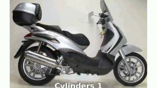 2006 Piaggio BV 250  Specs [upl. by Dorrie]