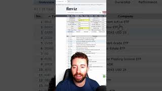 This is how you can use finviz to find the newest IPOS in the stock market stockmarket finviz [upl. by Oecile]