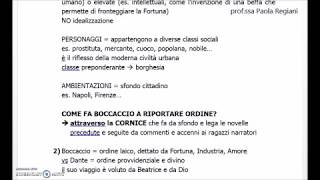 Boccaccio vs Dante e Petrarca Breve confronto [upl. by Ahseyk653]