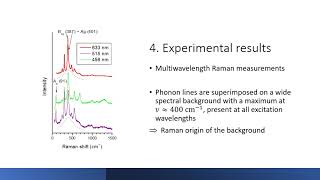 Spin–Lattice Interaction in Magnetoelectric α–FeOOH [upl. by Luca]