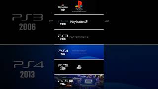 PlayStation Startup Screen Evolution 1994  2024  PS1  PS5 PRO ps5pro ps5 ps5slim [upl. by Walworth]