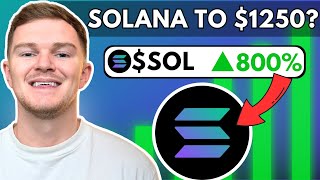 How High Can Solana Go In 2025 UPDATED SOL Price Prediction [upl. by Scotney]