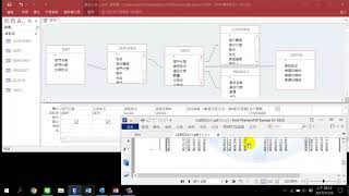 題組四：Access 資料整合1【109年新電腦軟體應用乙級 Office2016】 [upl. by Richarda]