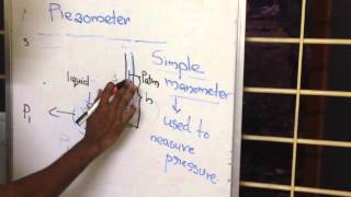 Explain piezometer with example in Fluid Mechanics  engineering lectures [upl. by Gonick]