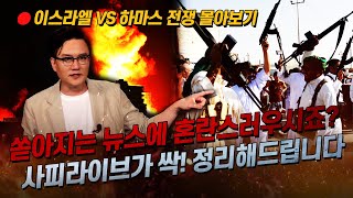 복잡한 중동의 역사 한방에 이해하기 feat 역사스토리텔러 썬킴 ｜ 사피라이브 하이라이트 [upl. by Nomyad119]