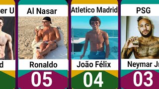 Hottest soccer players in the world Football Comparison Ronaldo Messi Neymar Jr [upl. by Codel268]