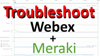 Troubleshoot Webex Issues with Meraki Integration [upl. by Nebeur]