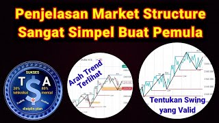 Penjelasan Market Structure Trading [upl. by Razaile]