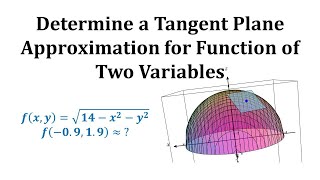 Determine una aproximación del plano tangente para la función de dos variables [upl. by Aseeral179]