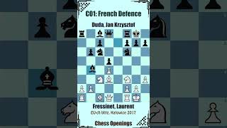 FRENCH DEFENCE Exchange Variation 🔴 Fressinet Laurent vs Duda Jan Krzysztof  Katowice 2017 [upl. by Asserac]