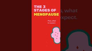 Stages of menopause menopause menopausehealth menopausetipsyoutubeshorts [upl. by Silber]