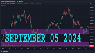 EURUSD Analysis Today  SEPTEMBER 05 2024  EURUSD Forecast  EURUSD Technical Analysis [upl. by Enneillij206]