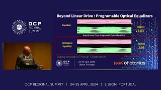 Advancements in Linear Drive Pluggable Optics for HighSpeed Data Interconnects [upl. by Aerda]