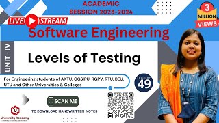 SE49 Levels of Testing  Unit Testing  Integration Testing  System Testing  Acceptance Testing [upl. by Senaj376]