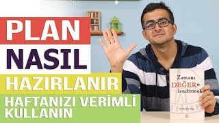 PLAN YAPMAK  5 ADIMDA NASIL YAPILIR  KRİTİK TAVSİYE  İZLERSEN DEĞİL YAPARSAN KAZANIRSIN [upl. by Zedekiah]