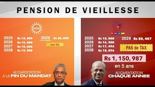 Fausses promesses sur la pension de vieillesse par Pravind Jugnauth [upl. by Iadrahc]