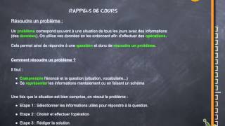 Tutoriel Itooch [upl. by Michele]