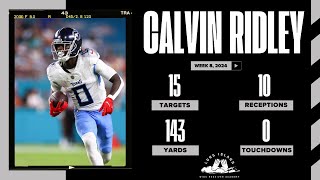 Film Room  Calvin Ridley Targets  Week 8 2024 [upl. by Zelig]