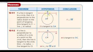 121 Lines That Intersect Circles [upl. by Wester]