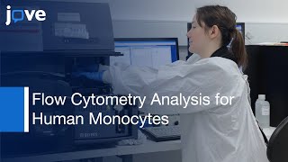 Flow Cytometry Analysis [upl. by Hadeis]