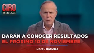 Morena pospone anuncio de candidatos a 9 gubernaturas  Ciro Gómez Leyva [upl. by Ulu]