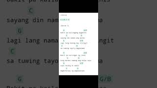 Gitara parokya ni Edgar guitar chords [upl. by Bartel]